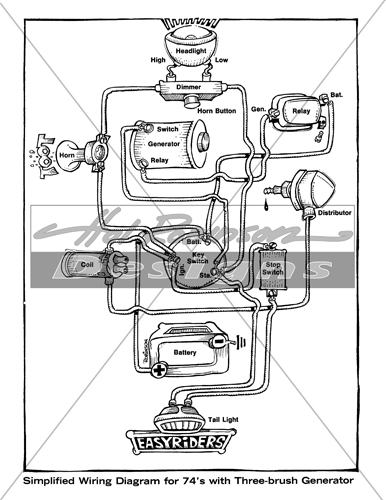 Hal Robinson Illustrations Page 4
